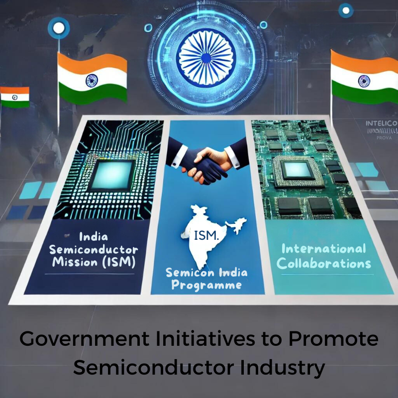 India Semiconductor